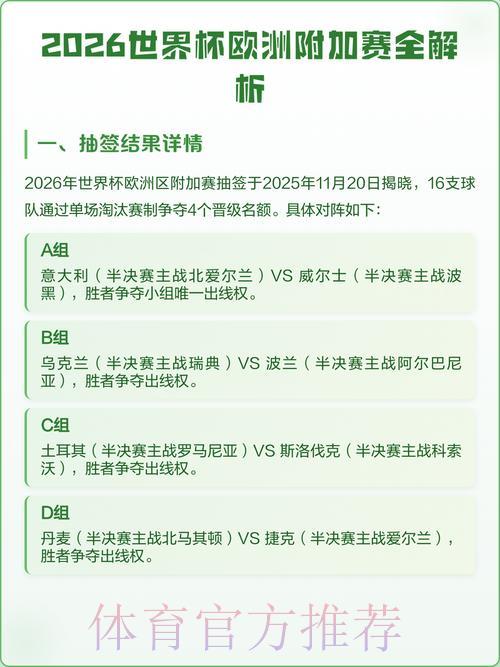 2026世界杯预测安卓版最佳应用推荐 2026世界杯预测安卓版最佳应用推荐