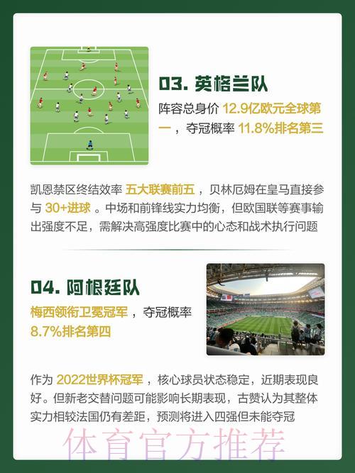 2026年世界杯高清官方预测完全指南