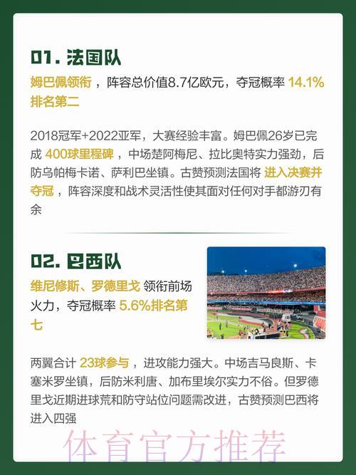 2026世界杯预测终极教学指南 2026世界杯预测终极教学指南