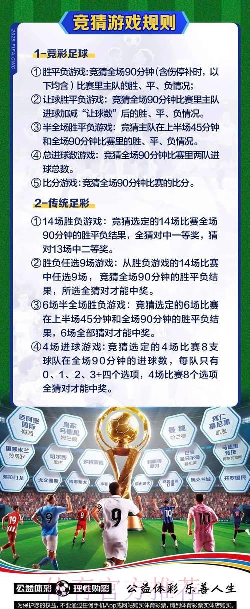 世界杯滚球投注免费最优技巧全解析 世界杯滚球投注免费最优技巧全解析