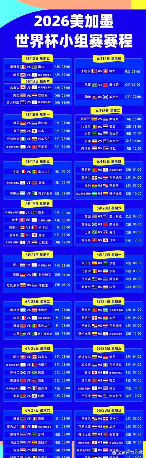 2026年世界杯赛事比分查询APP官方最新入口 2026年世界杯赛事比分查询APP官方最新入口