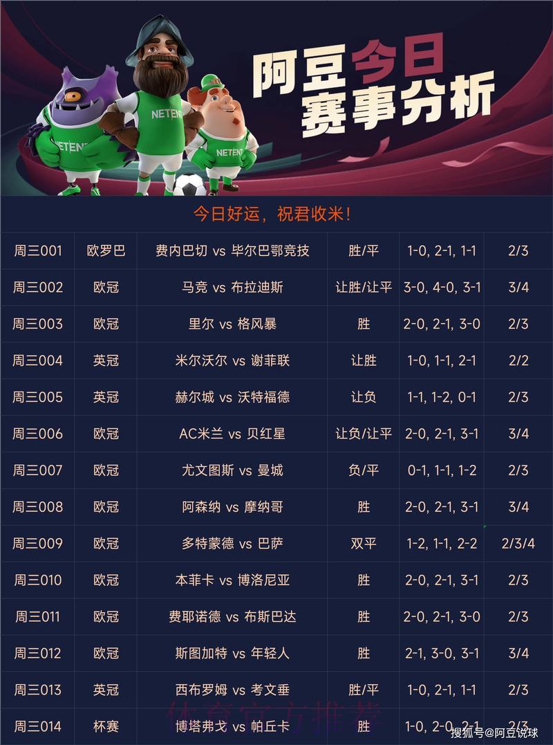 世界杯竞猜平台优选推荐指南