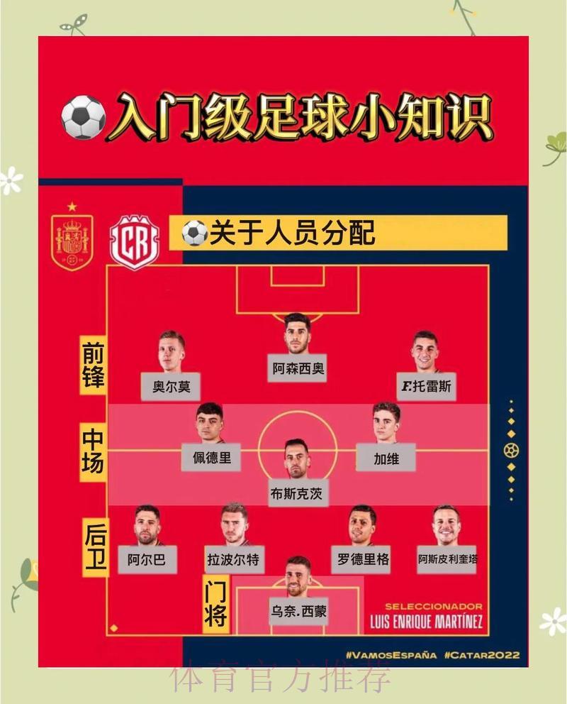 世界杯竞猜平台常见疑问及使用须知 世界杯竞猜平台常见疑问及使用须知