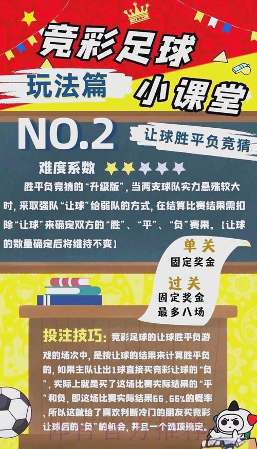 世界杯竞猜投注全解析:优势与风险并存的理性参与指南 世界杯竞猜投注全解析:优势与风险并存的理性参与指南