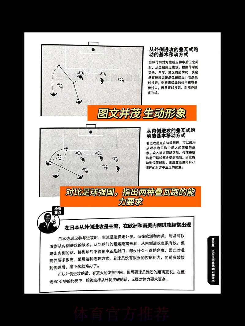 全面剖析世界杯战术布局与赛场策略 全面剖析世界杯战术布局与赛场策略