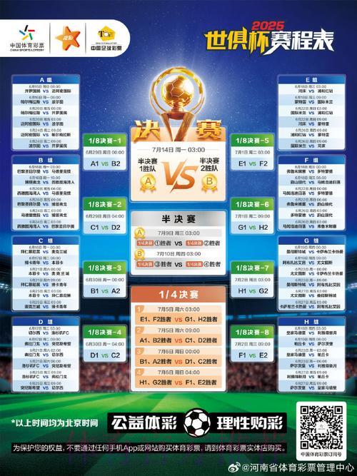 2026世界杯展望：赛程编排对球队竞技状态的深远影响