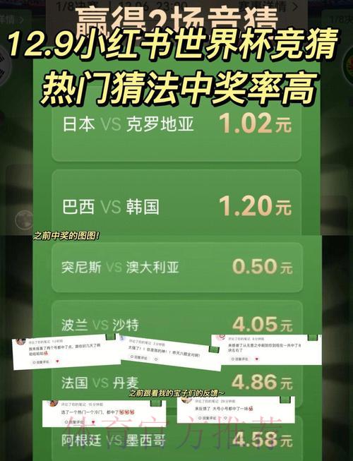 世界杯竞猜必胜攻略:全面提升中奖概率的实用技巧 世界杯竞猜必胜攻略:全面提升中奖概率的实用技巧