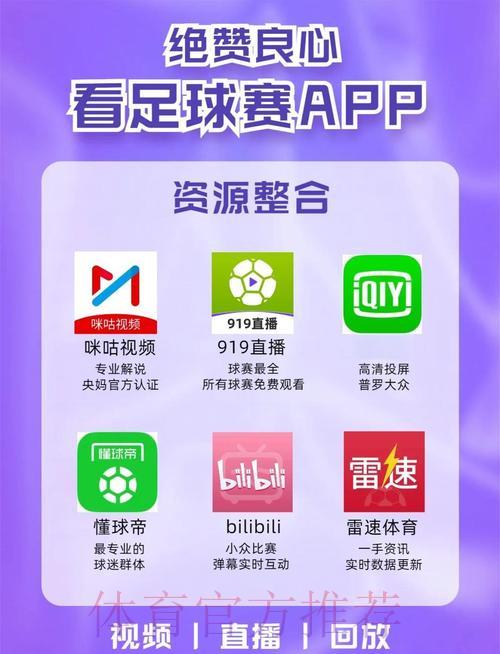 精选体育APP推荐:轻松观看女足世界杯实况直播 精选体育APP推荐:轻松观看女足世界杯实况直播