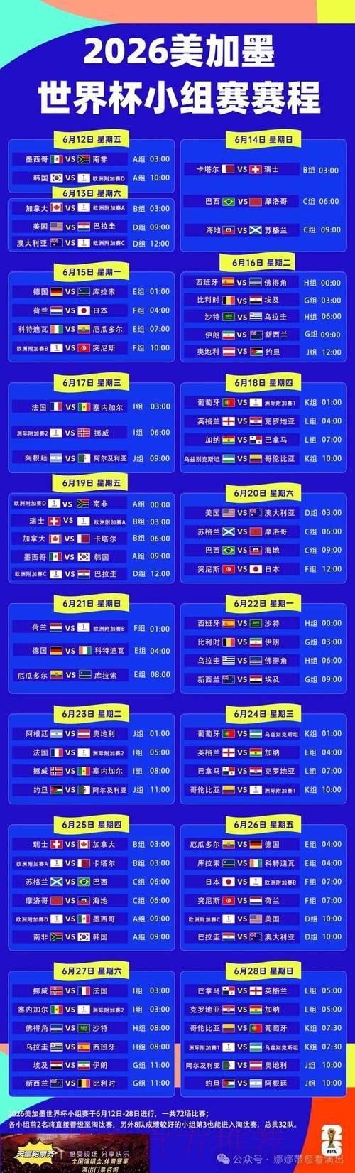 世界杯赛程最新动态全解析 世界杯赛程最新动态全解析