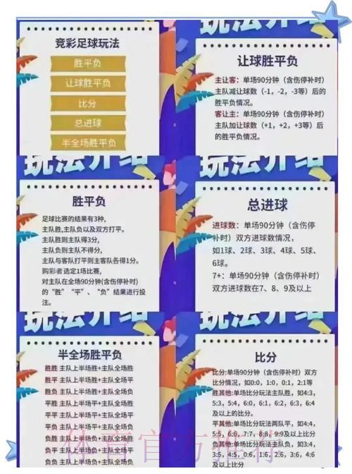 深度剖析世界杯外围赛事全站投注攻略 深度剖析世界杯外围赛事全站投注攻略
