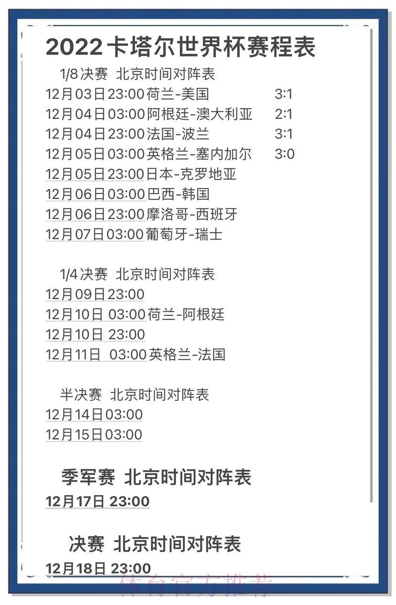 世界杯比分预测全方位深度解读
