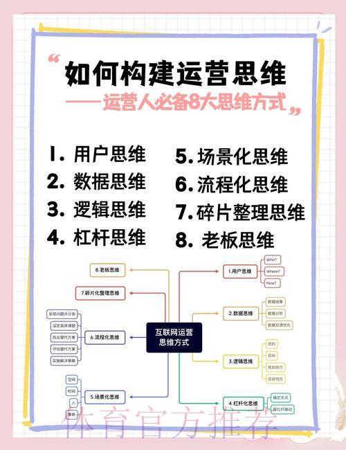 全面揭秘世界杯竞猜平台的运营模式与运作原理 全面揭秘世界杯竞猜平台的运营模式与运作原理