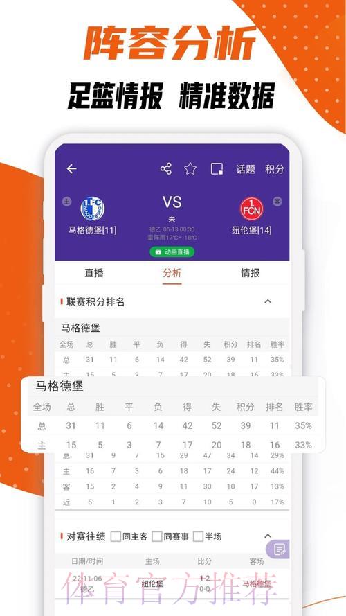 足球盛宴随时掌握:世界杯实时比分安卓应用 足球盛宴随时掌握:世界杯实时比分安卓应用