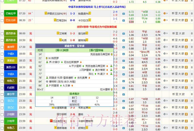 足球盛宴随时掌握:世界杯实时比分安卓应用 足球盛宴随时掌握:世界杯实时比分安卓应用