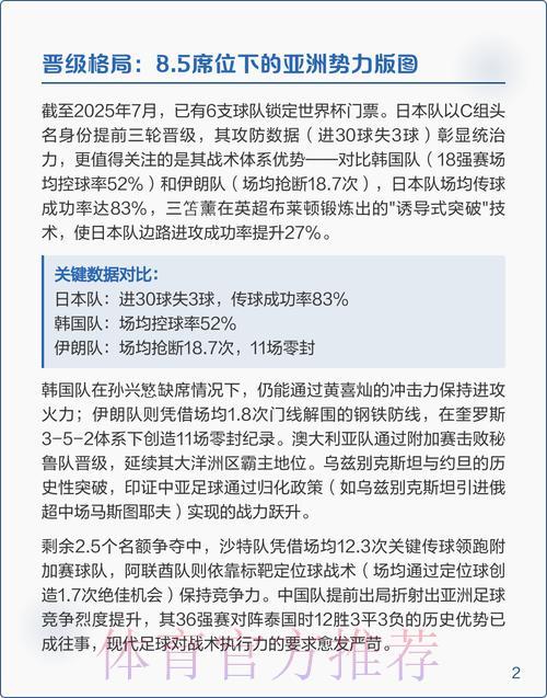 世界杯预选赛强势稳定队伍深度解读 世界杯预选赛强势稳定队伍深度解读