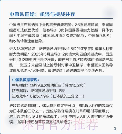 世界杯预选赛强势稳定队伍深度解读 世界杯预选赛强势稳定队伍深度解读