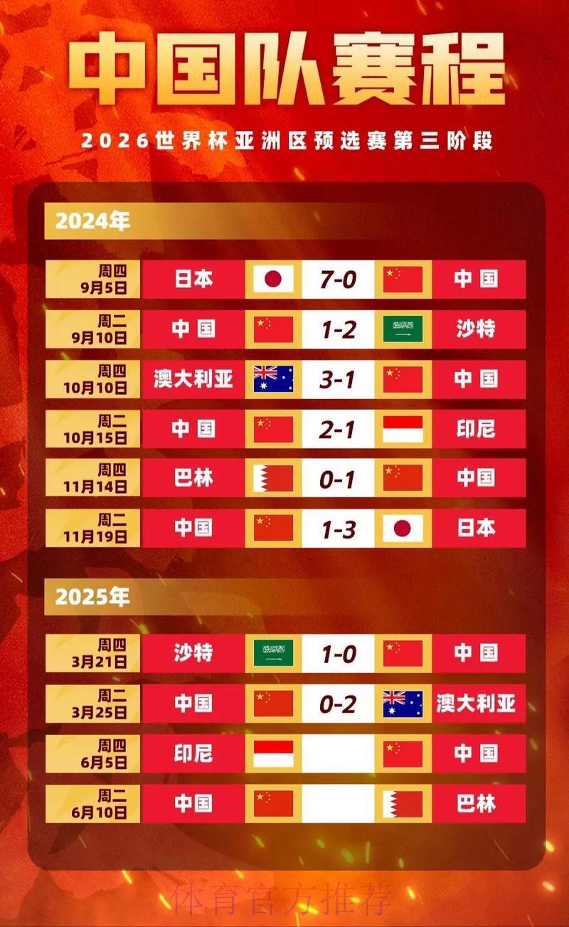 探秘世界杯竞猜平台的赔率计算原理
