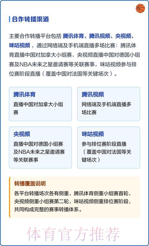 世界杯免费直播观看完全指南