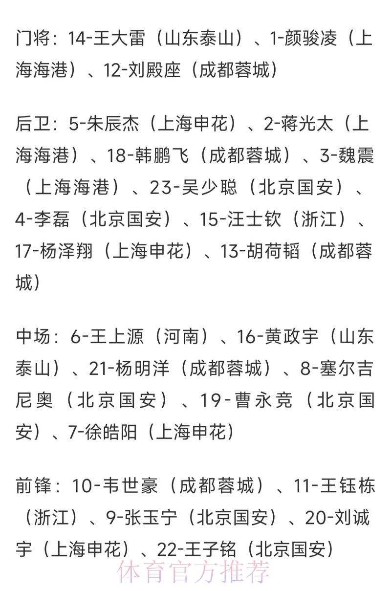 2026世界杯赔率榜单最新热门推荐 2026世界杯赔率榜单最新热门推荐